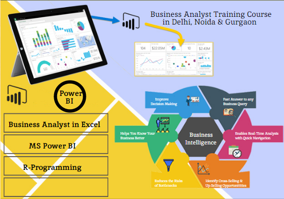 Business Analyst Training Course in Delhi, 110042. Best Online Live Business Analytics Training in Mumbai by IIT Faculty , [ 100% Job in MNC] Mega Offer’24, Learn Excel, Power Pivot, Tableau, Power BI, Python Data Science and Domo, Top Training Center in Delhi NCR – SLA Consultants India