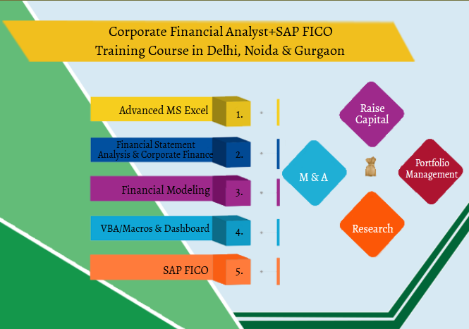 Financial Modelling Training Course in Delhi.110083 . Best Online Live Financial Analyst Training in Dehradun by IIT Faculty