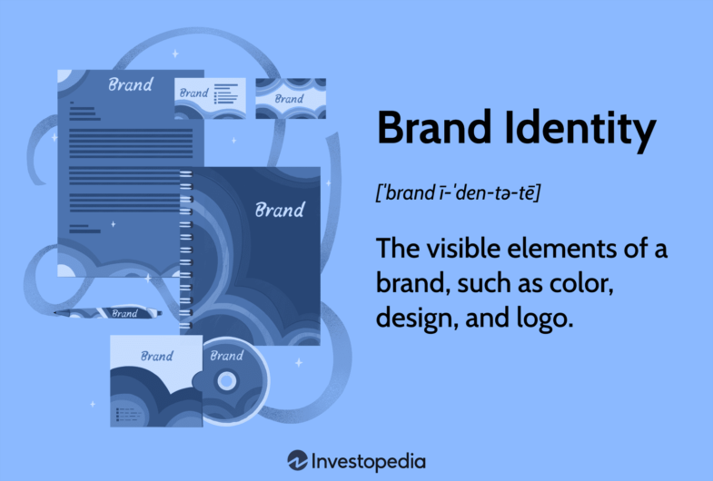 DESIGNING AND BRANDING