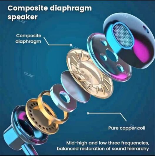 Wireless Earbuds Earphones Bluetooth 5.3 Neckband Headphones Gaming LED Display HIFI