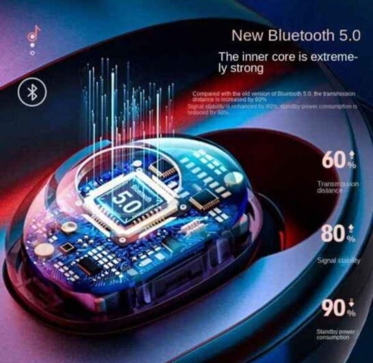 New T2 Tws earbuds