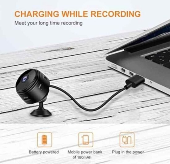 Mini wifi camera for security