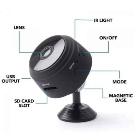 Mini wifi camera for security