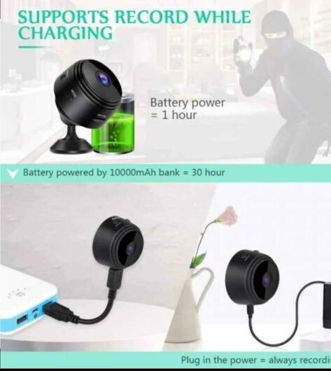 Mini wifi camera for security