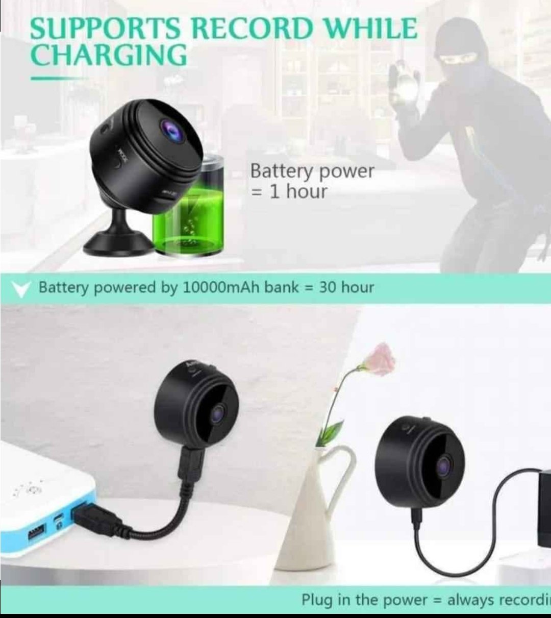 Mini wifi camera for security